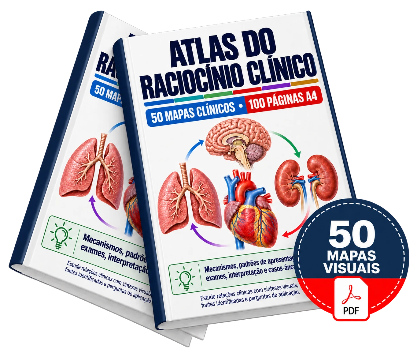 Mockup do Plano Básico: dois e-books do Atlas do Raciocínio Clínico e selo de 50 Mapas Visuais em PDF